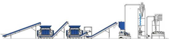 Tire Recycling Line